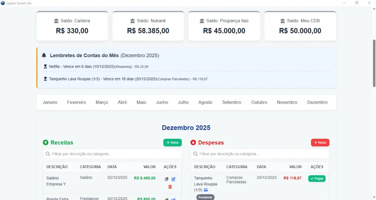 Dashboard Júpiter Lite